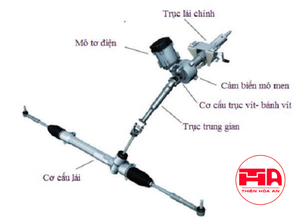 Hệ thống lái trợ lực điện