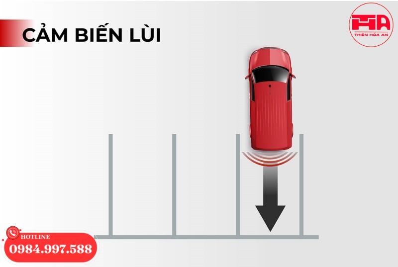cảm biến lùi