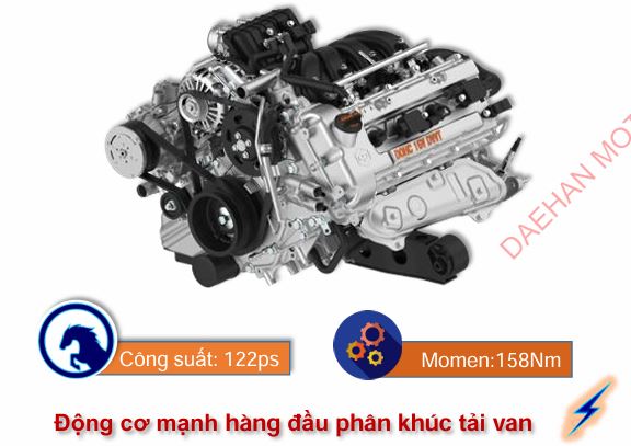 động cơ DVVT 1.6L trên Tera-v8