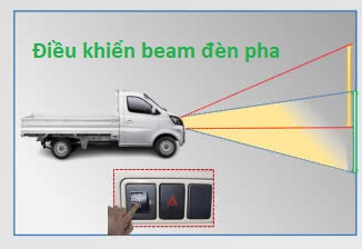 Điều khiển beam đèn pha