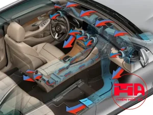 hệ thống điều hòa không khí trên ô tô