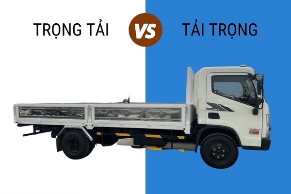 trọng tải với tải trọng